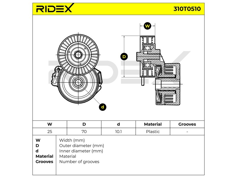 ALTERNATÖR KAYIŞ GERGİSİ 6